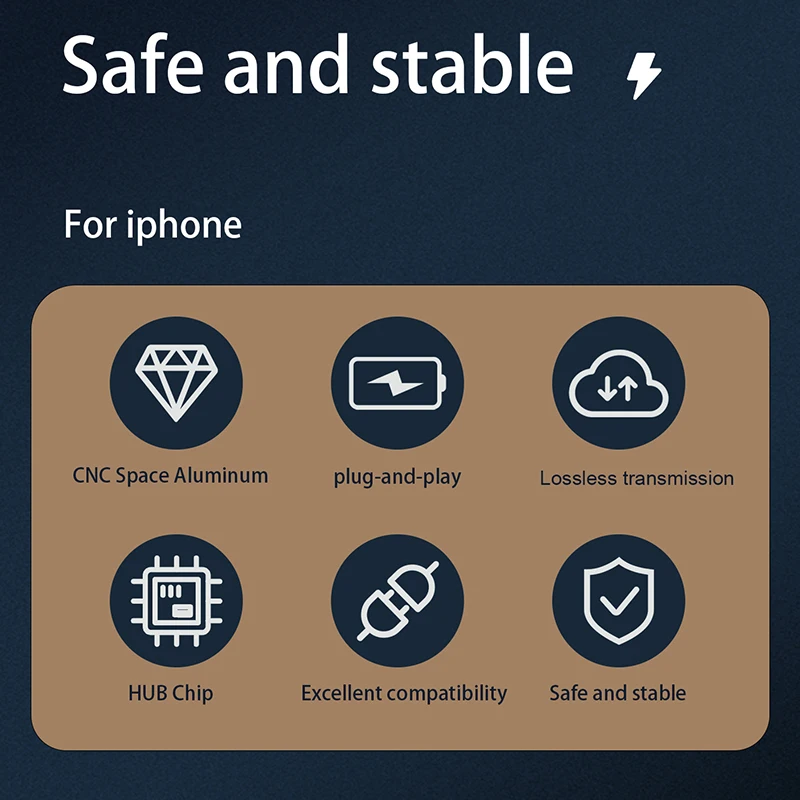 Audirect L/C OTG ضوء إلى نوع C ، مكبر صوت سماعة رأس ، مقبس USB ، جهاز فك تشفير DAC iPhone ، أمبير