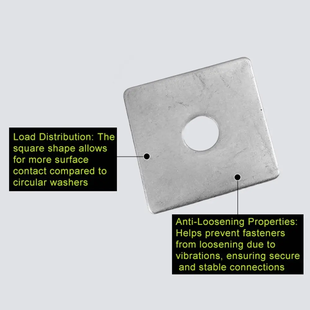 10Pcs M3-M20 Square Plate Washer 304 Stainless Steel Flat Surface Square Flat Washer Square Design Large Bearing Area