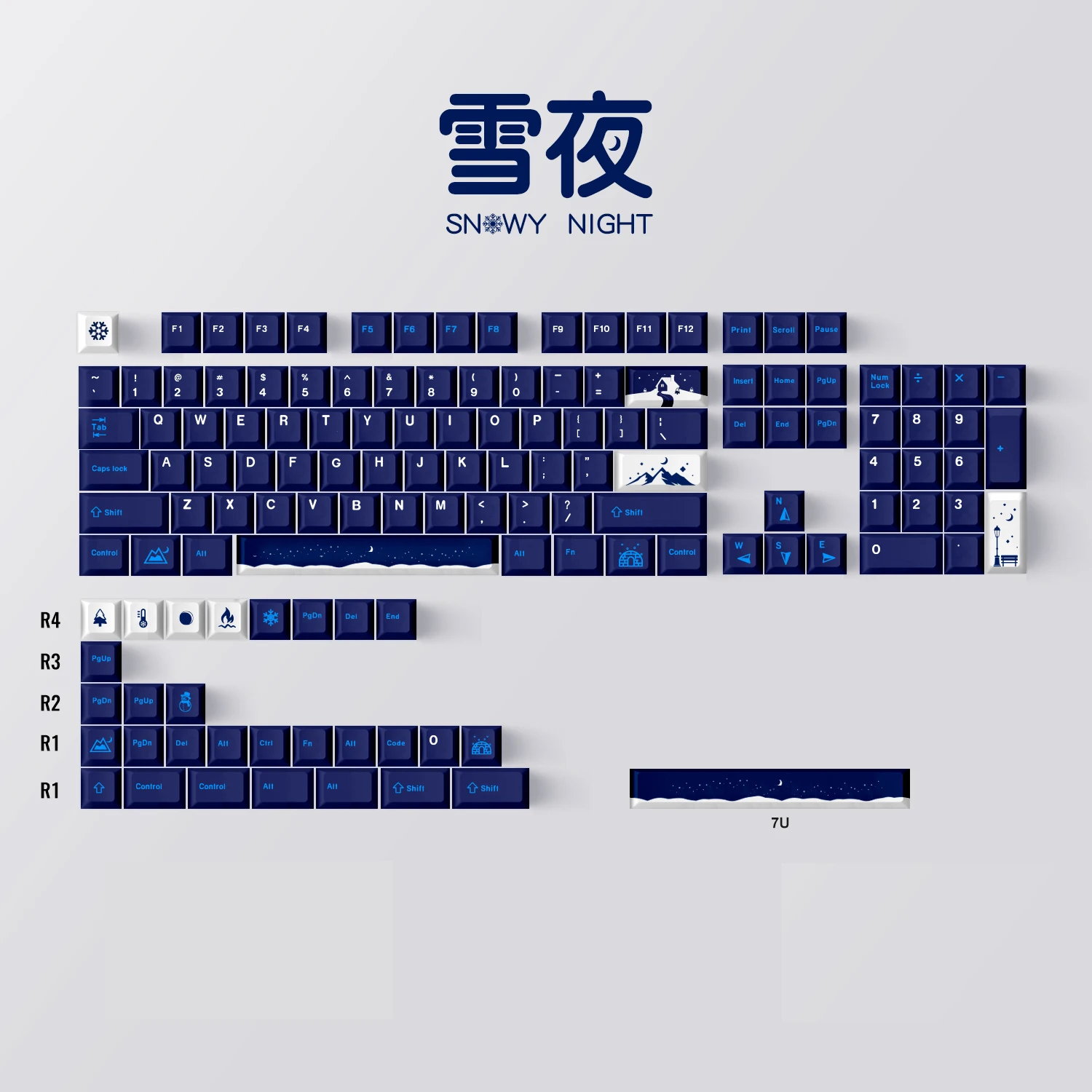 メカニカルキーボードチェリープロファイル用の134キースノーキーキャップ昇華型pbtキーキャップセット | ansi us-layout | と互換性があります