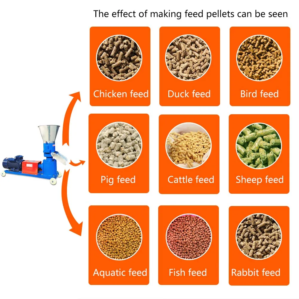 KL-125 Automatic Food Processor Pellet Machine Feed Pellet Mill Food Crusher Farm Animal Feed Granulator 60-100kg/h