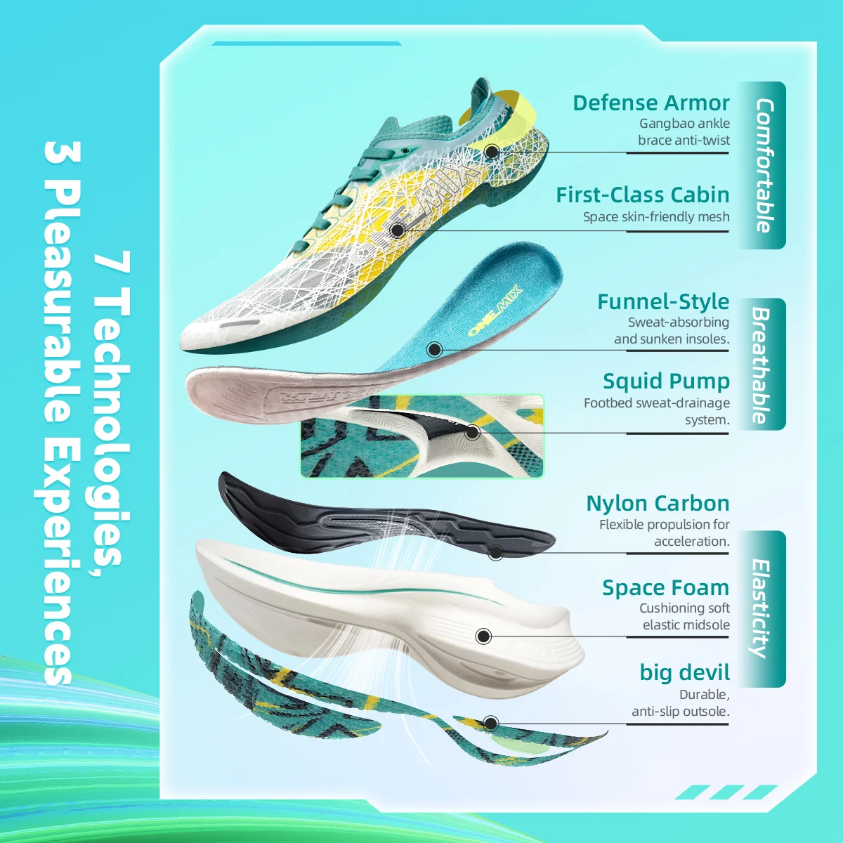 ONEMIX 2025 New Carbon Plate Marathon Running Shoe Pro Tests Stable Support For Shock-absorbing Ultralight Bounce Sneakers