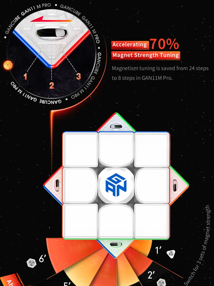 GAN 11 M Pro Magnetic Speed Cube 3x3x3 11 m UV Professional Magic Cube 3x3 Speedcube Puzzle Toys for Children