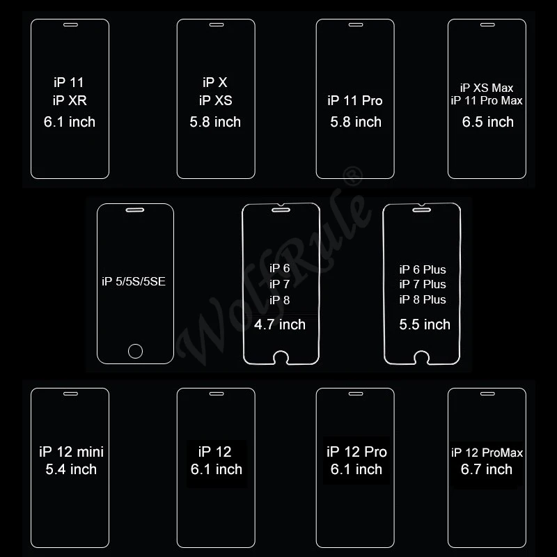 1/2/3/4 Piezas Para iPhone SE 2022 Vidrio iPhone SE 2022 2020 7 8 Plus Vidrio Templado Transparente Claro 9H Protector de Pantalla iPhone SE 6