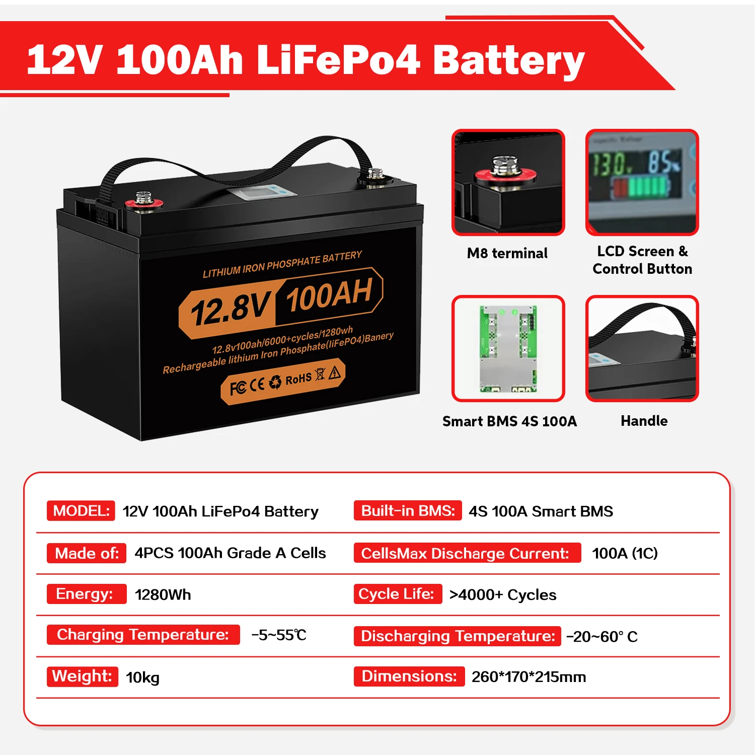 Dupaimi Neuer 12V 24V 100Ah 200Ah 280Ah 300Ah LiFePO4-Akku. Neues integriertes BMS der Güteklasse A für Wohnmobil-Boote, Solarenergie, keine Steuer und Witz 6