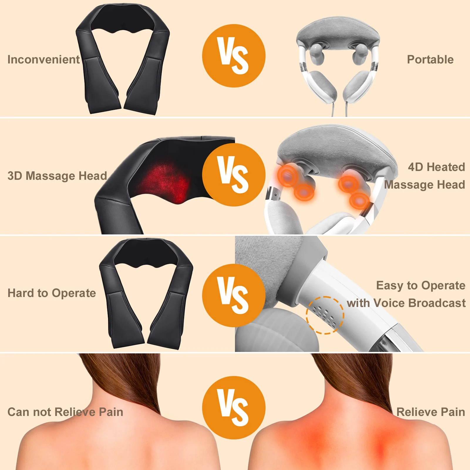 مدلك الرقبة مع مدلك الكتف الحراري للرقبة 4D العجن أوضاع متعددة قابلة للشحن مدلك الرقبة مع مدلك الكتف الحراري #4