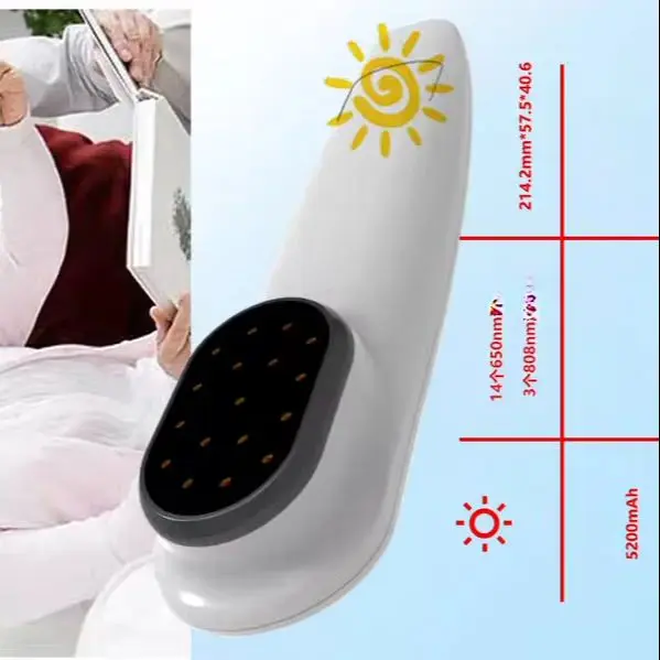 

Wireless Laser Treatment Equipment - 3×808nm+14×650nm, Portable for Pain Relief At Home/during Travel