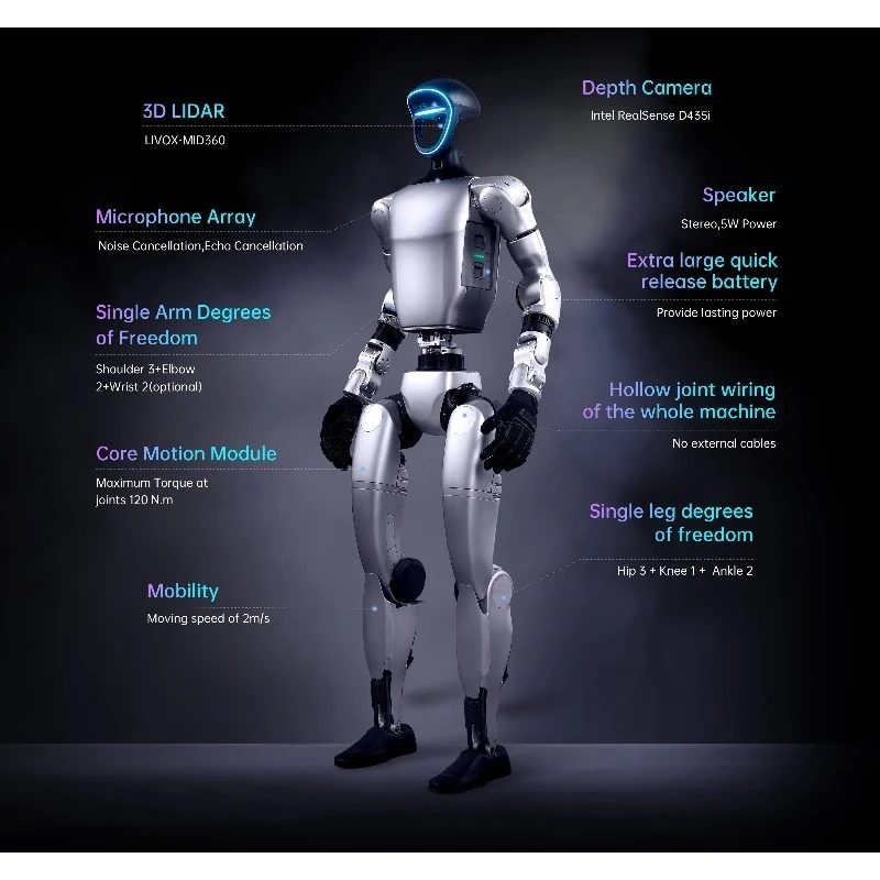 Edu Advanced Smart Robot Artificial Intelligence AI Humanoid Manufacturing Silver Customized custom stickers Basic Model
