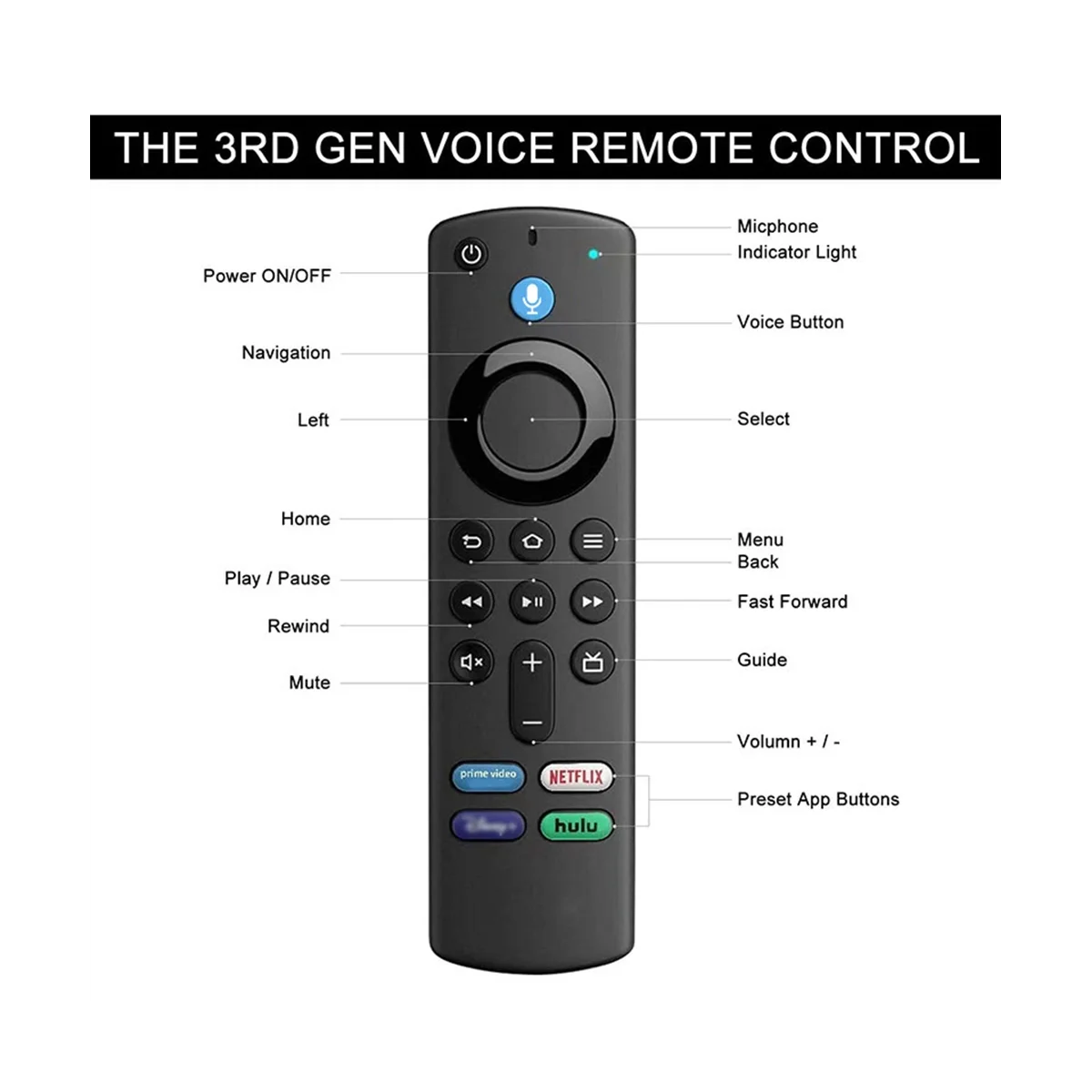 L5B83G Replacement Voice Remote Control for Amazon Fire Stick (2Nd Gen 3Rd Gen Lite 4K) for Fire Cube (1St & 2Nd Gen)