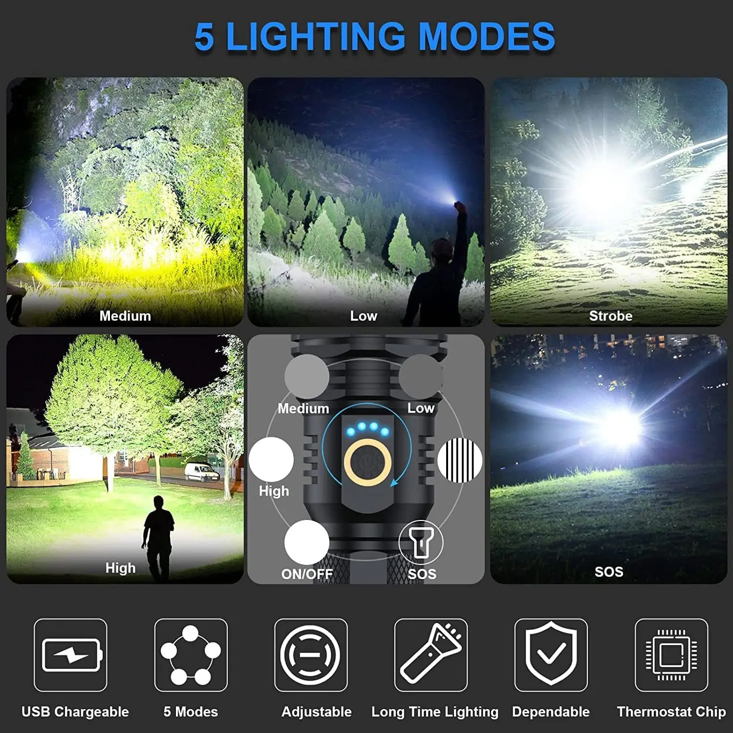 P70.2 4cores  Rechargeable LED Flashlights, 90000 High Lumens Flashlight Tactical Flashlight with Zoomable 5 Modes flash light