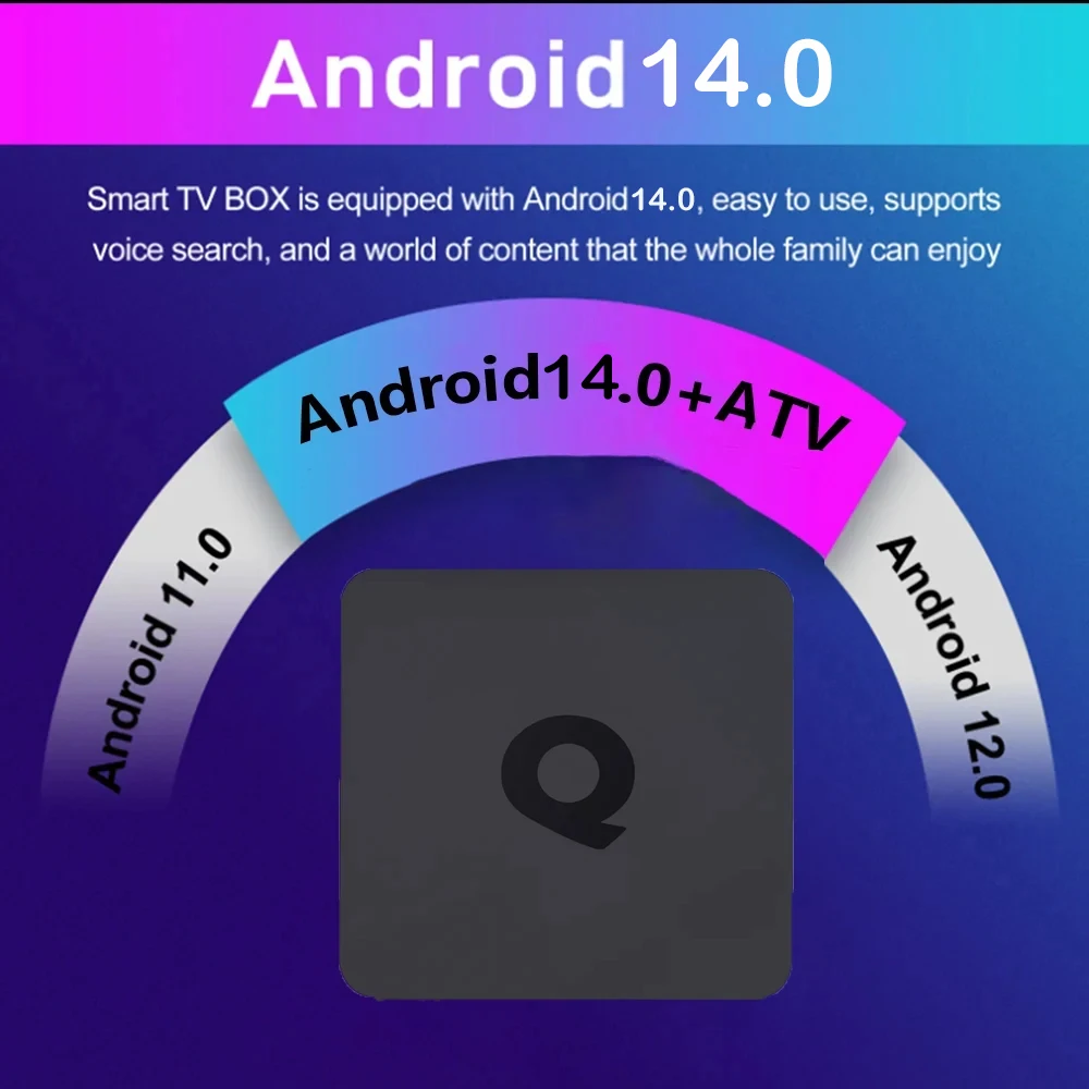 YOZHIXU TV-Box Smart Q1 Android 14 Google Assistant Bluetooth 5.4 Dual Wifi 5G 8K Video 8GB 128GB Media Player Set-Top-Box schnell