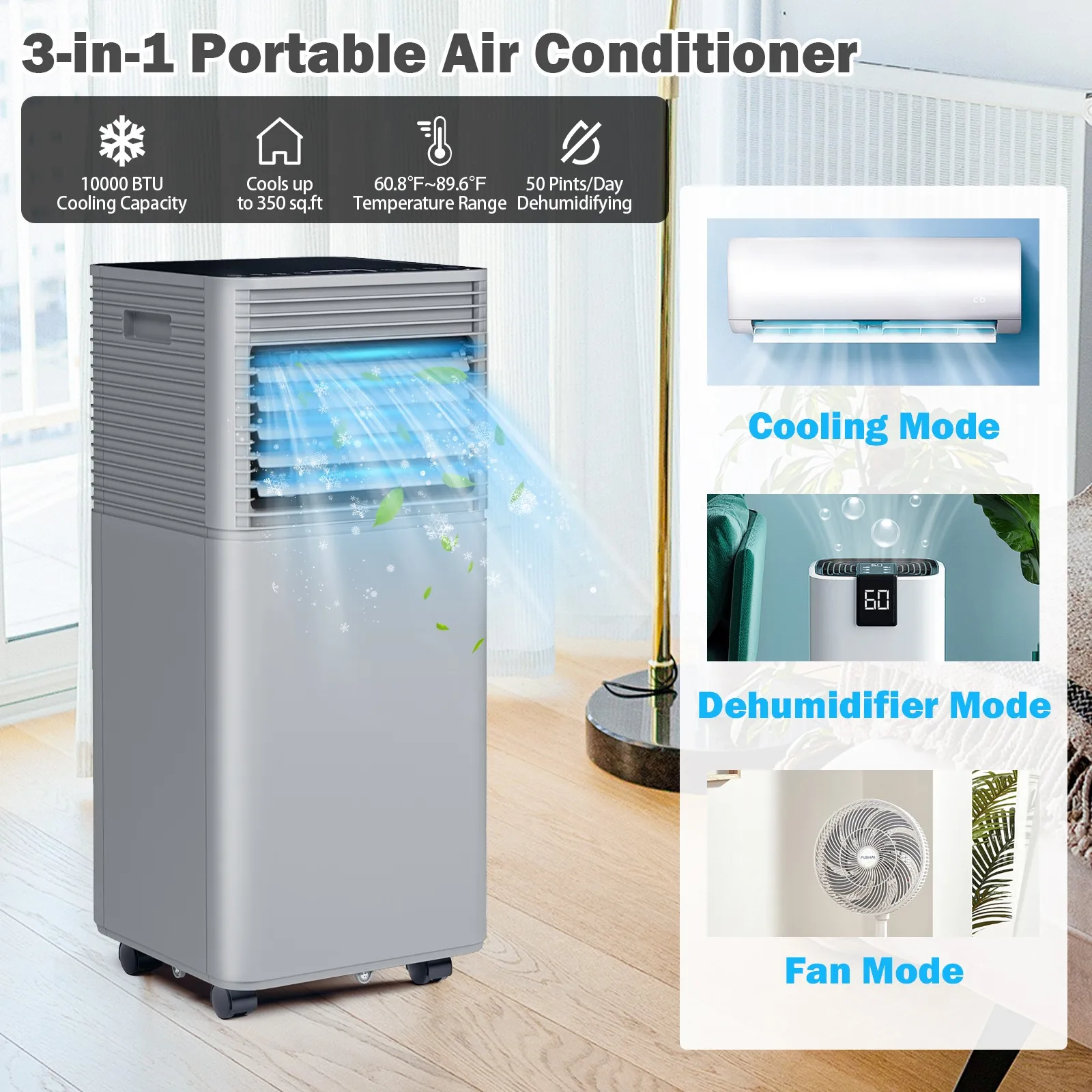 Is a Swamp Cooler Expensive to Run? A 2026 Electricity Cost Breakdown