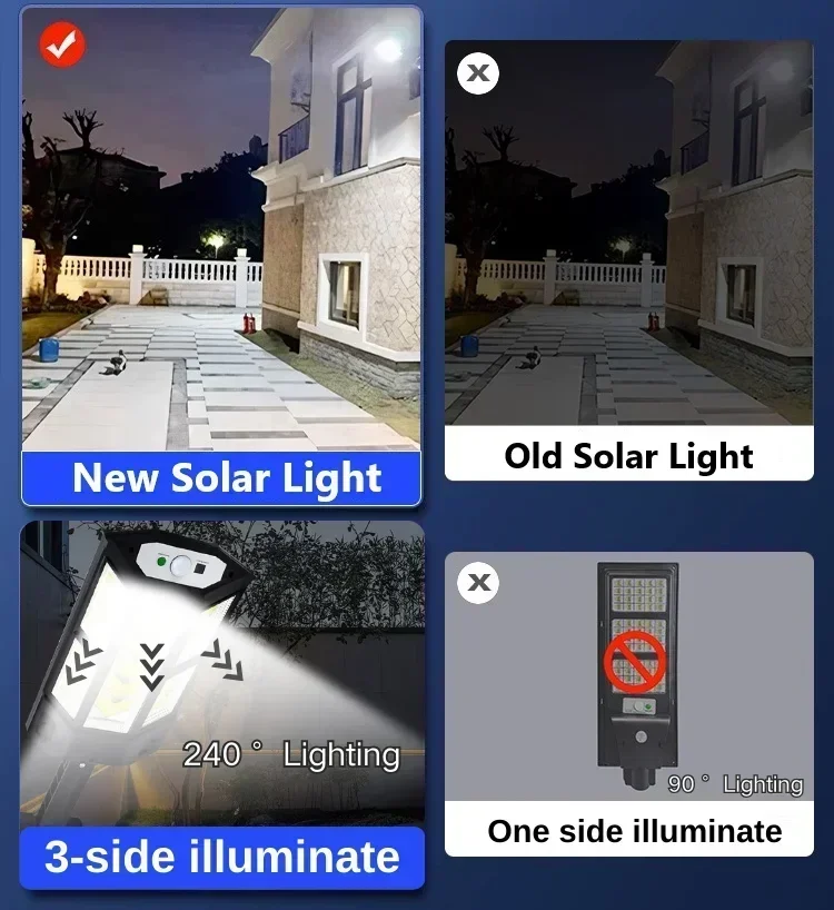 Luz Led de pared Solar para exteriores, recargable por USB con Sensor de movimiento, linterna de jardín para calle, patio, con Control remoto