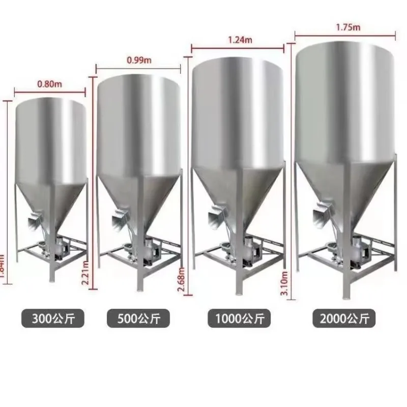 

WEIYAN Poultry Feeding Mixer Processing Grain Grinder Machine Animal Feed Mill Mixer