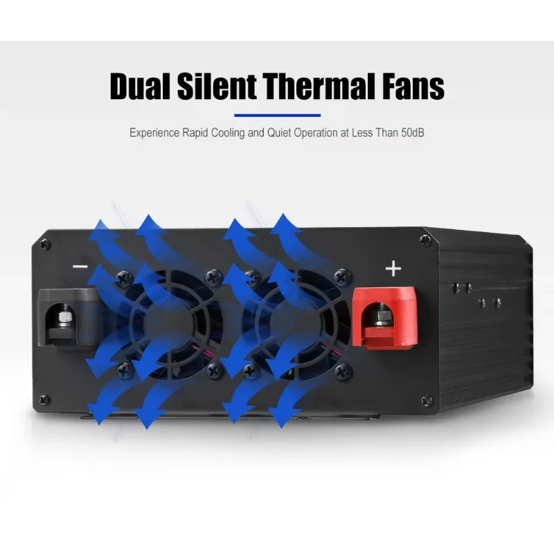 POWER 12v naar 240V DC naar AC 110v 220v Zuivere Sinusomvormer Omvormer 1500w 3000W