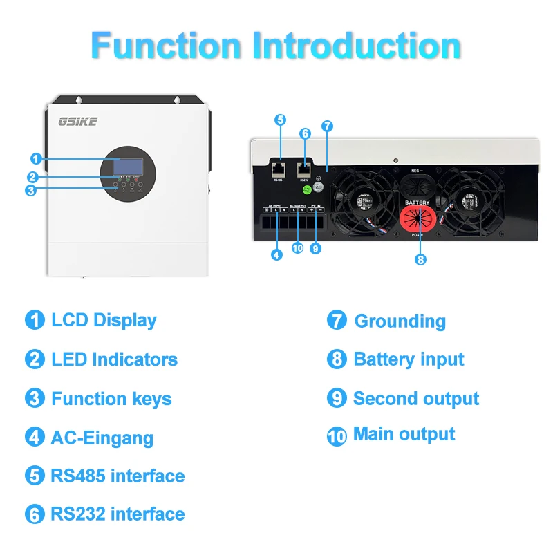 GSIKE 3,5 kW 24 V 2,5 kW 12 V Hybrid-Solarwechselrichter mit Dual-MPPT, reiner Sinuswelle, Solar-WLAN-Controller, Farb-LCD-Display, 100-60 A PV-Ladegerät – Detail 7