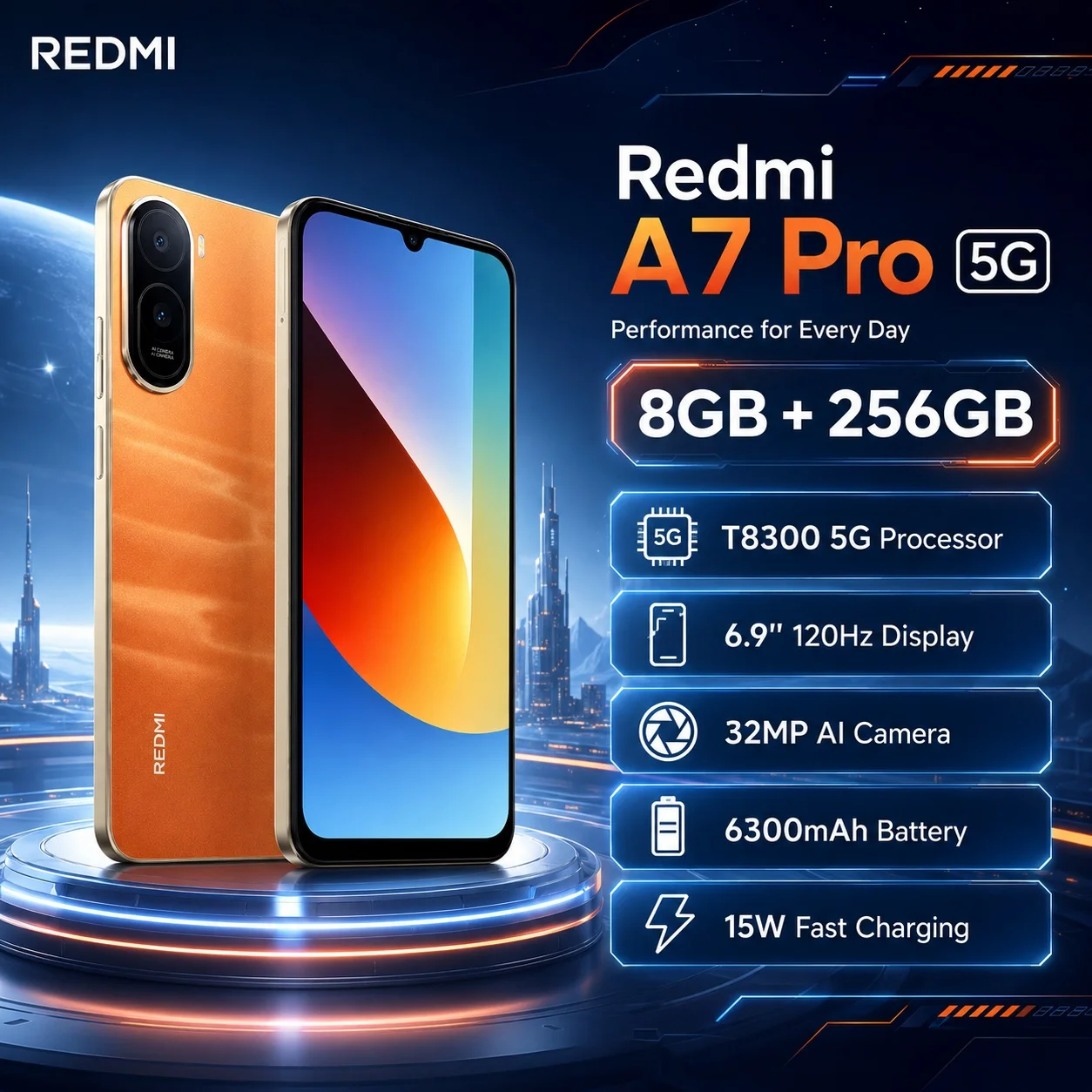 2026 new Redmi A7 Pro 5G 8GB+256GB Phone, Octa-Core 5G, 120Hz Display, 32MP AI Camera, 6300mAh Battery, HyperOS 3, 2TB Expansion