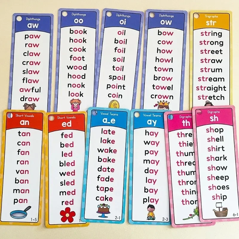 Preschool English Learning Cards for Kids Beginner Pronunciation Rules Practice Memory Language Study Portable