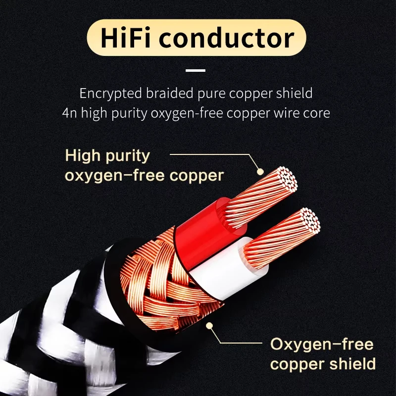 YYTCG HiFi 3.5mm AUX Audio Cable Oxygen Free Copper Gold Plated Plug Straight / 90 Degree Elbow Aux Cord For Car Speaker MP3