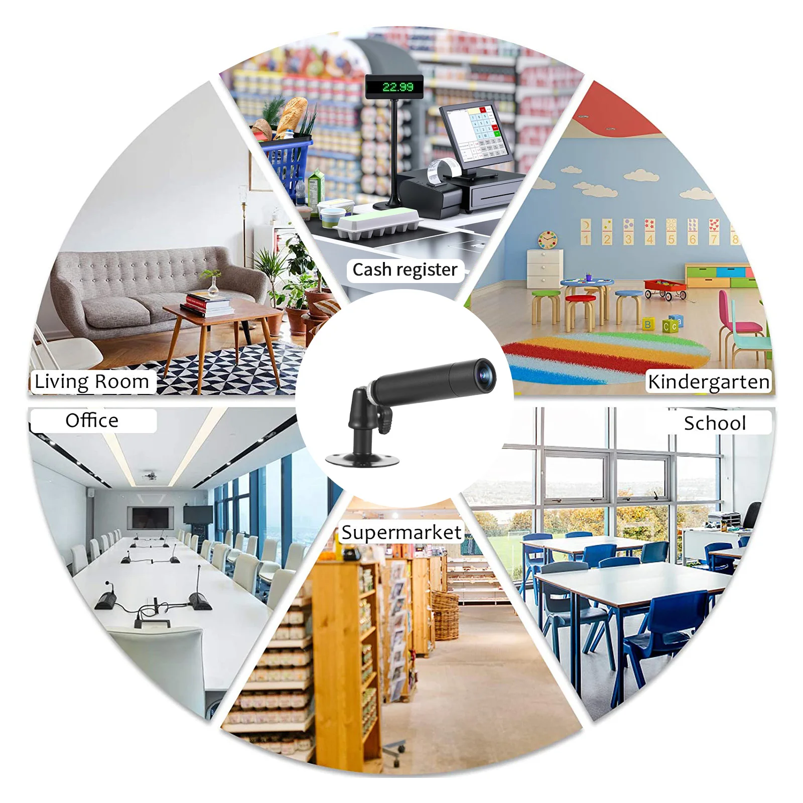 1080P Cctv Camera W…