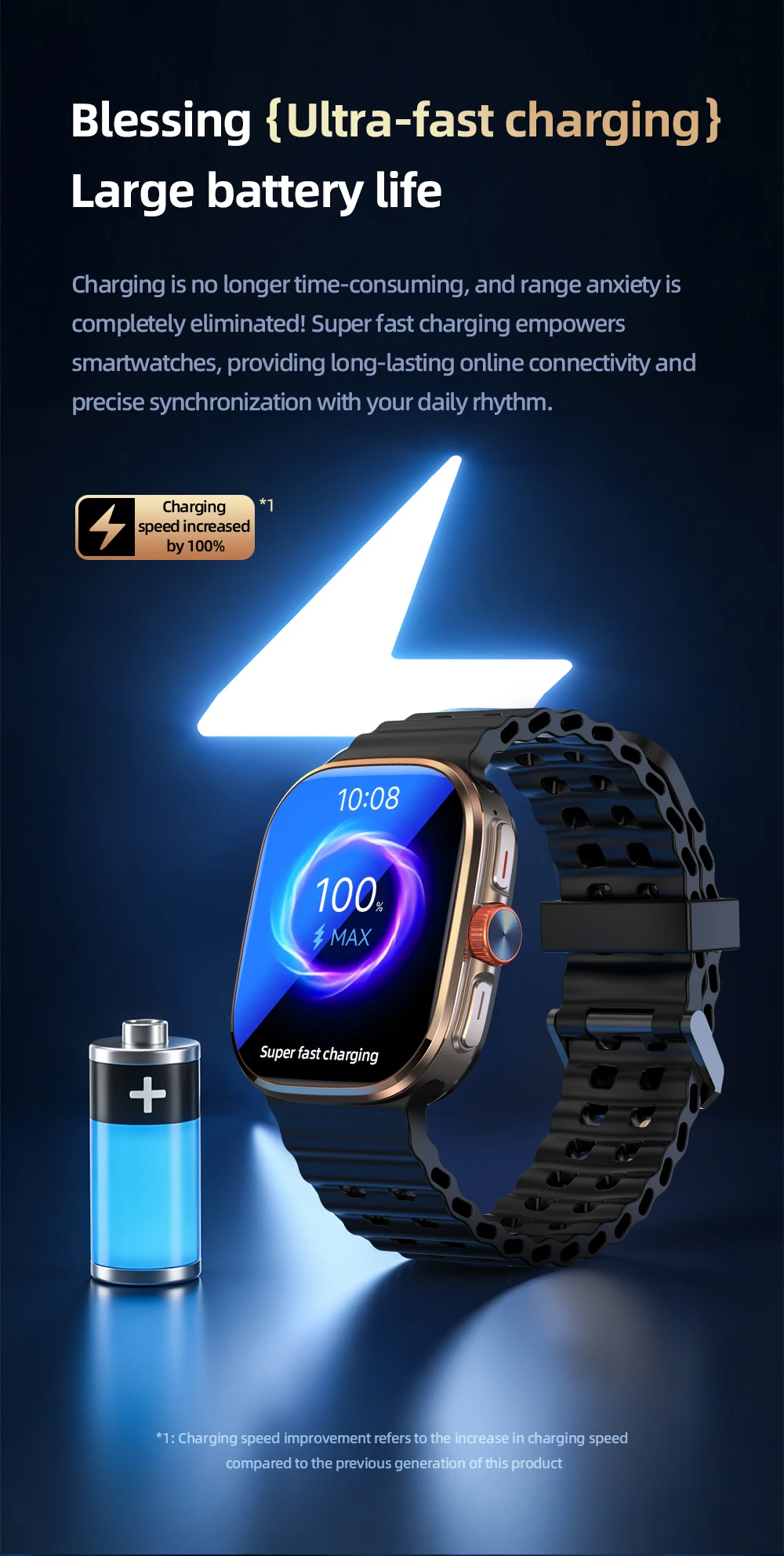 Original M99 Android Smart Watch 2.4inch Amoled 5G LTE Smartwatch With 900W Rotary Camera GPS WIFI Sim Card Slot NFC App Store