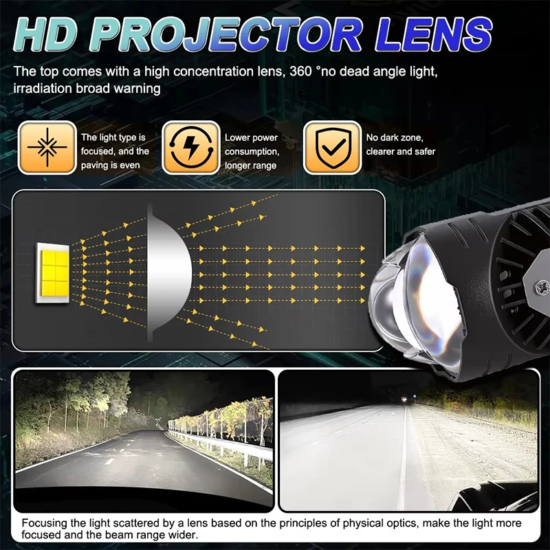 Thumbnail 3 - #6 Compare LED Headlight Bulbs Before You Buy