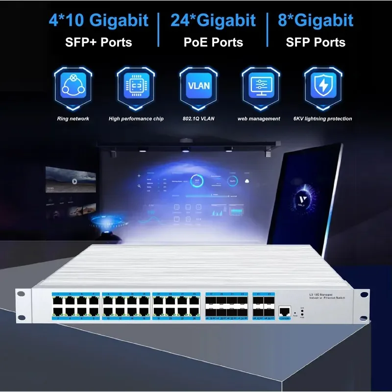 24-port PoE industrial management switch, 4 10G SFP uplink ports, 8 combination ports, ERPS ring network, dynamic routing
