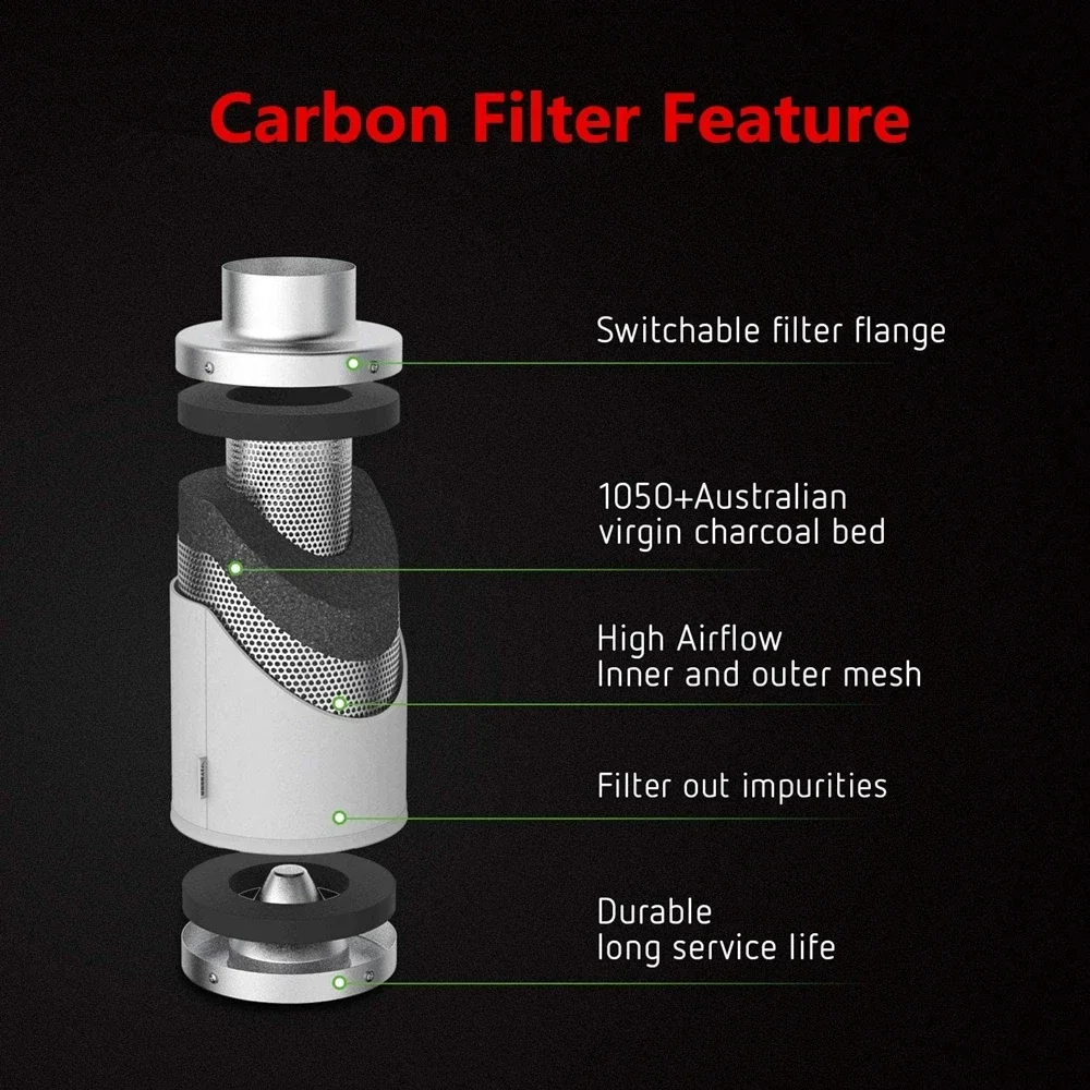 Broeikaskist Luchtzuivering Volledige Kit + Kanaalventilator 4/6/8 Inch + Actief Koolfilter Voor Hydrocultuurbeplanting Binnenshuis