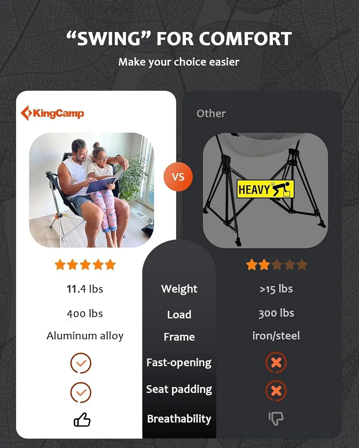 description