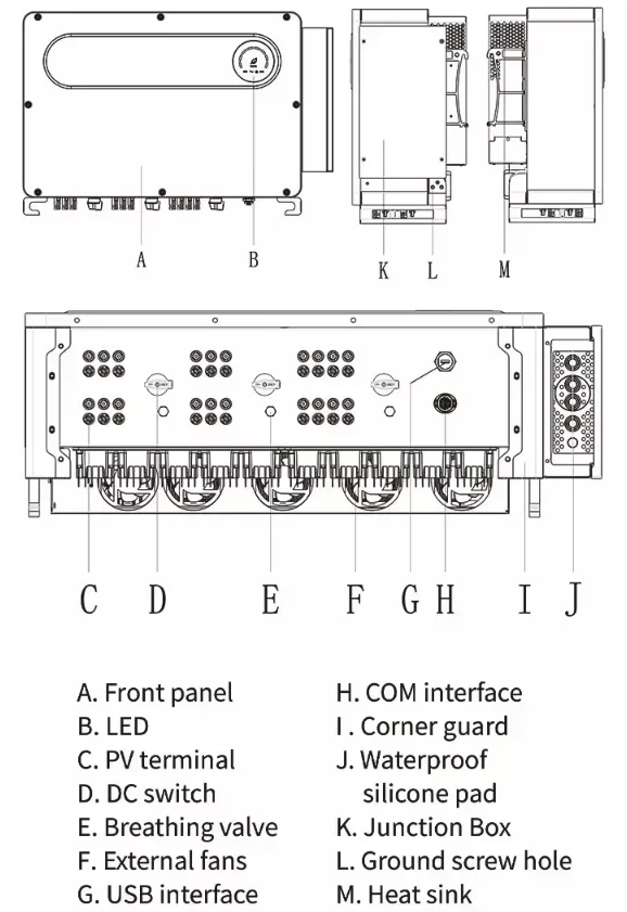 GROWATT MAX50KTL3-LV – MAX80KTL3-LV Dreiphasig 380 V/7 MPPT