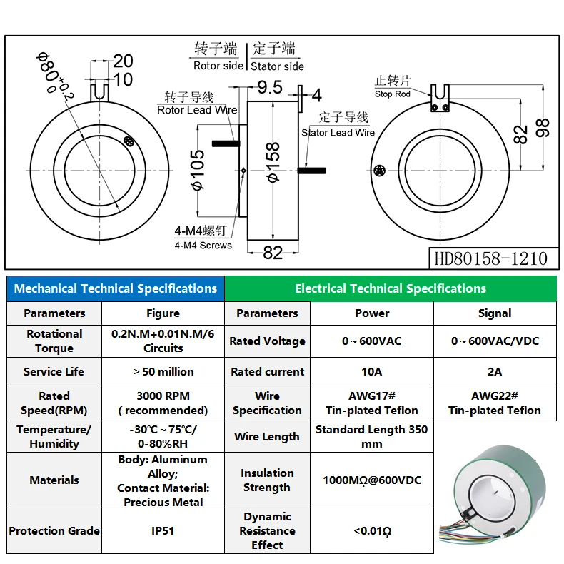 แหวนสลิปที่หมุนได้นำไฟฟ้า ID 80 mm OD 158 mm 12วงจรผ่านรูสัมผัสสำหรับชิ้นส่วนมอเตอร์ไฟฟ้า