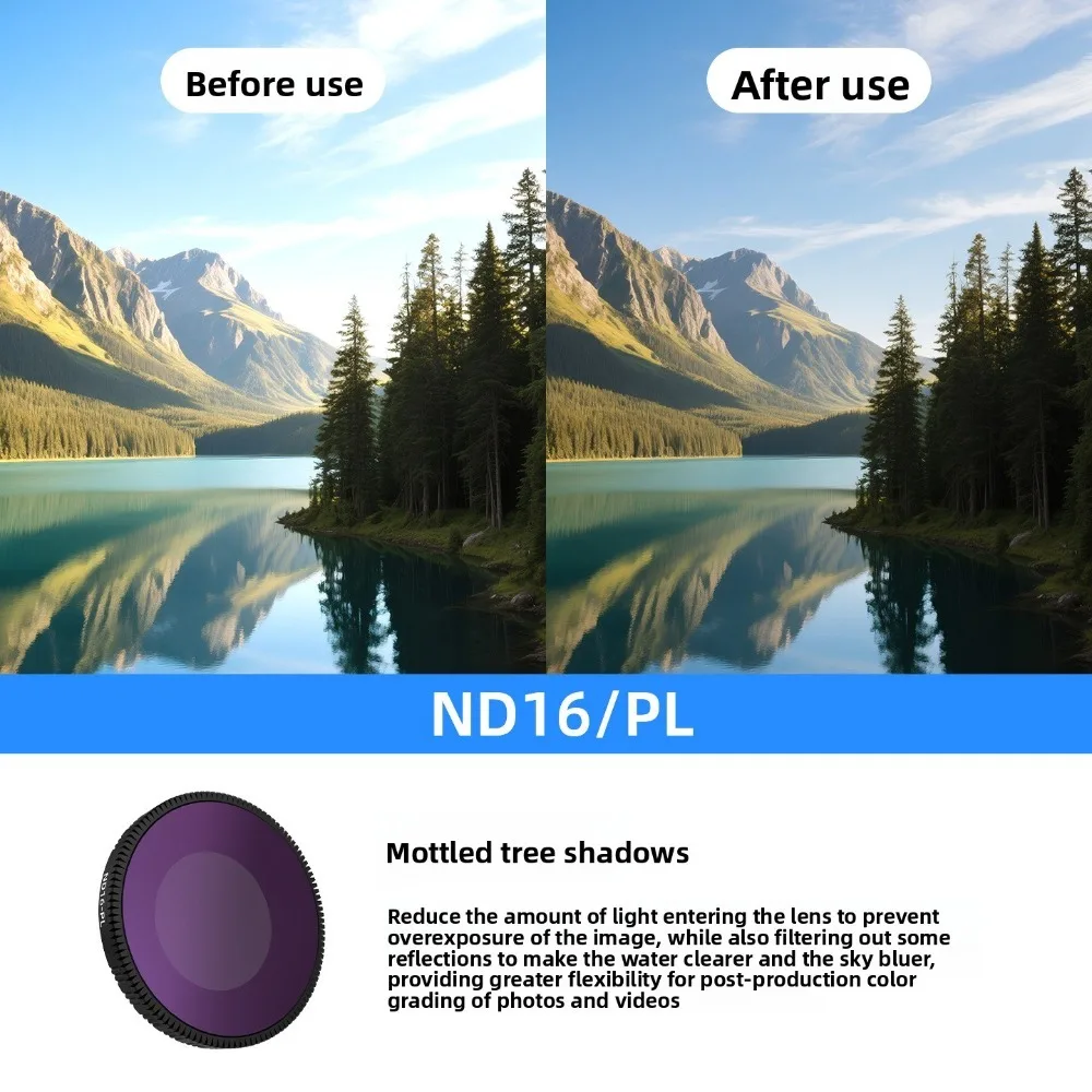 PL/UV/ND8 ND16 ND32…