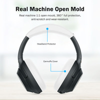 Silicone Ear Pads Cushion Cover for Sony ULT WEAR WH-ULT900N/WH-1000XM3/XM4 Anti-Scratch Earpads Headbeam Sleeve Protective Case
