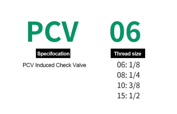 PCV-induzierte Rückschlagventil-Druckregelung – Detail 3