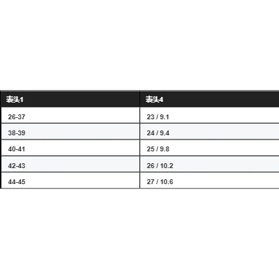 Thickened Clogs Liner Covers Clogs Replacement Removable Insoles Suitable For Most People To Use