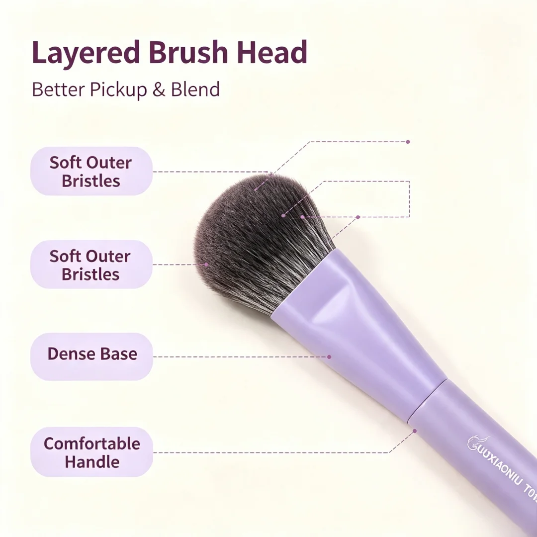 GUOXIAONIU Single Flat Round Tube Foundation Brush With Box Powder Blush Concealer Makeup Brush Skin-friendly Makeup Tool