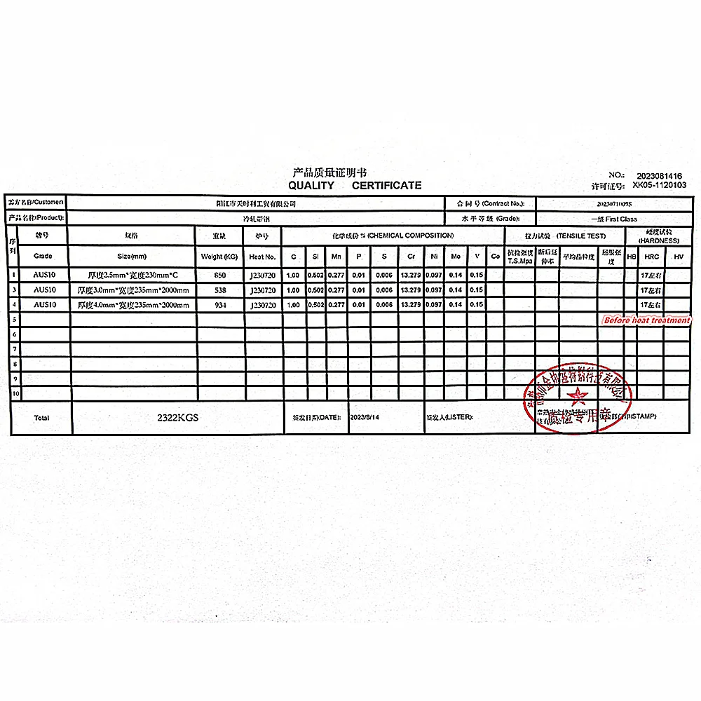 JUFULE 2024 SMF Carve Strider Logo AUS10 titanio fibra di carbonio rondella di rame coltello pieghevole campeggio caccia pesce strumento EDC all'aperto