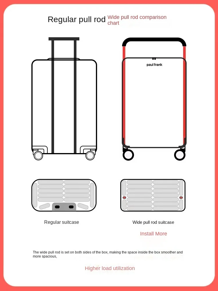 Valise de voyage à large barre de traction pour hommes et femmes, boîte à mot de passe d'embarquement, roue universelle silencieuse, grande capacité, 20 pouces, nouveau