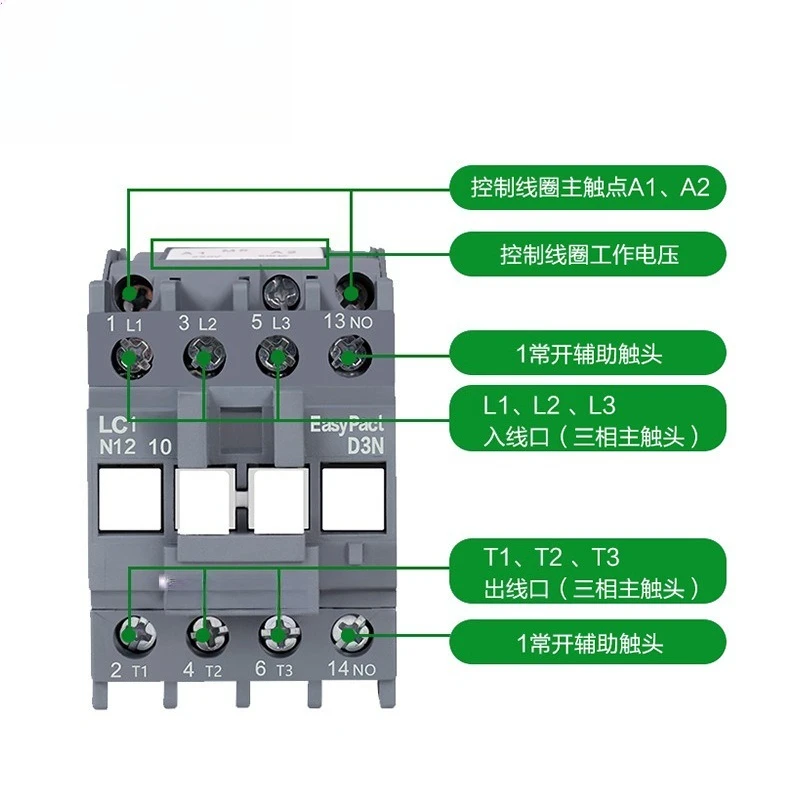 LC1N2510 3P AC Contactor 25A 1NO Coil 110V 380V For Cooling Fan Chiller Motor Control