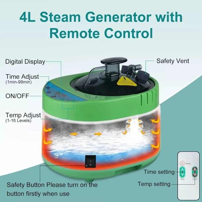 Saunegenerator Power Steamer Pot Nieuwe Stijl 4L 2000W EU US AU UK Plug Home SPA Therapie voor verwarming