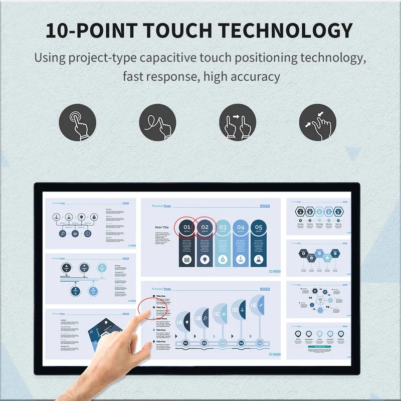 43 55 Monitor touchscreen da 65 pollici Scheda intelligente per insegnamento online Lavagna interattiva elettronica digitale tutto in un PC