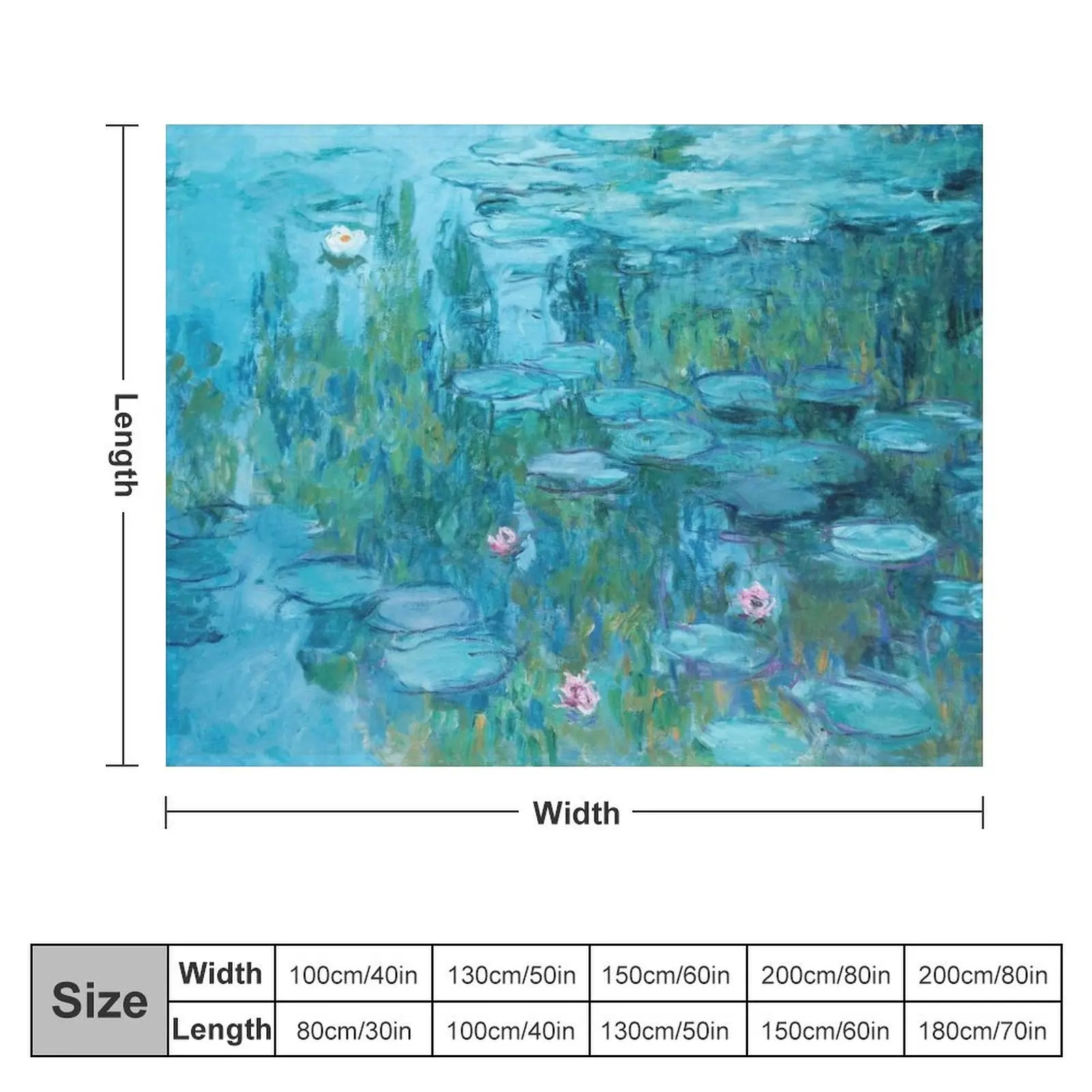 Water Lilies - Claude Monet Throw Blanket Single anime Blankets