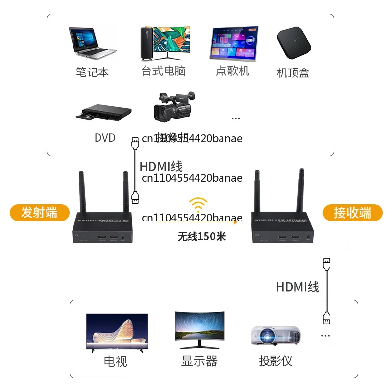 HDMI1080P transmission computer audio & video wireless projector disc player