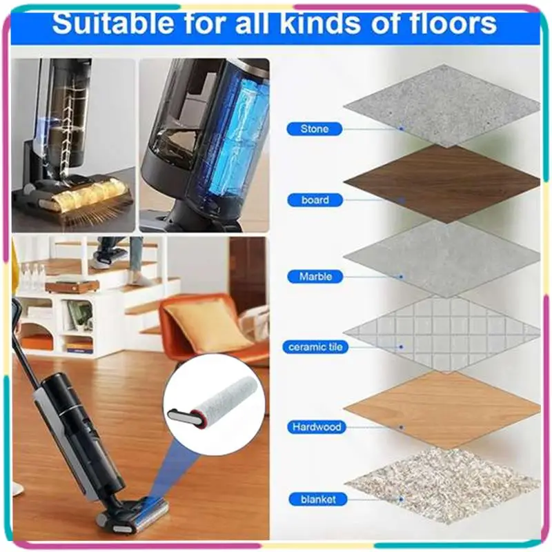 B13C Vacuum Cleaner… - image