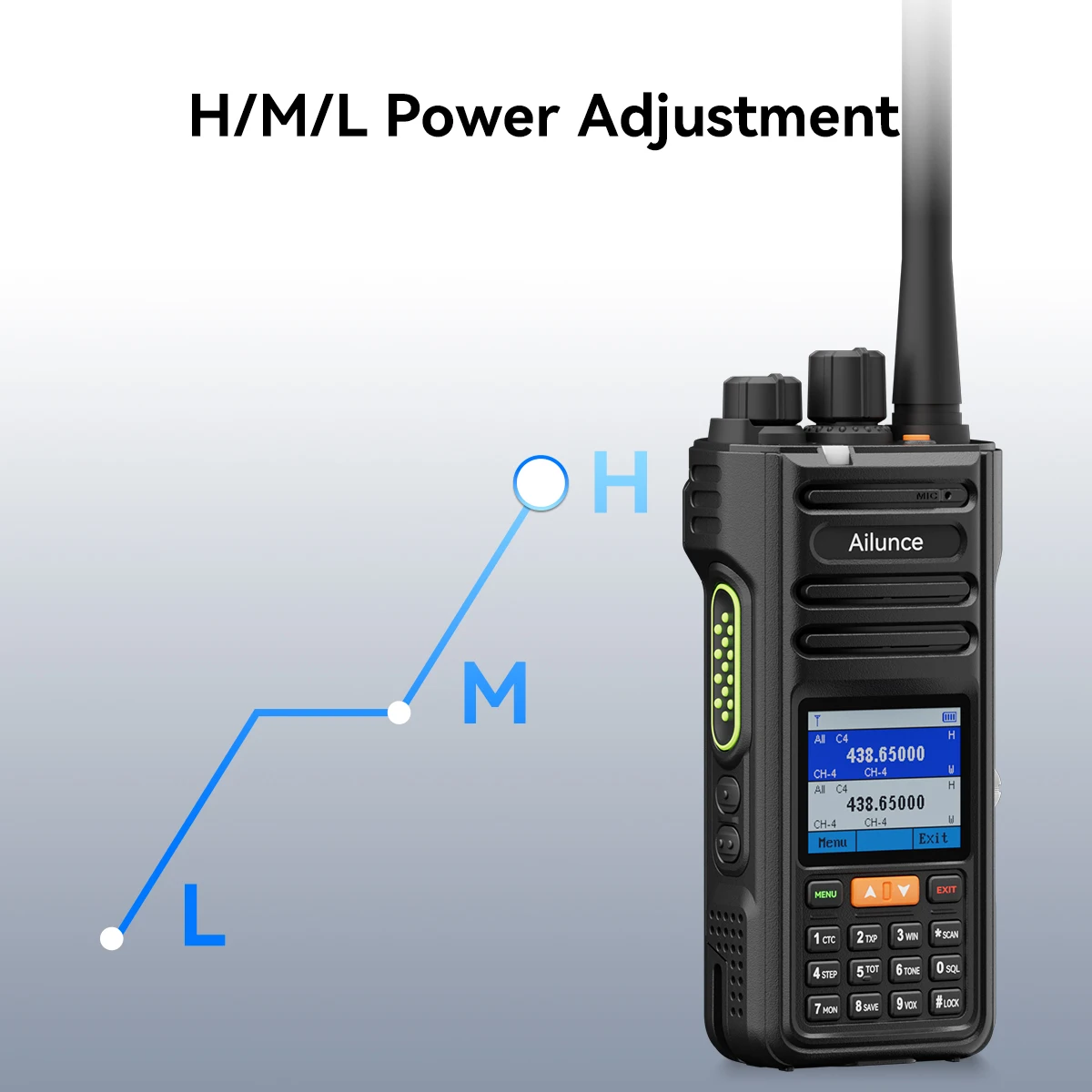 Retevis HA2 Walkie-Talkie FPP Dual-Band GPS APRS IP67 Wasserdicht Bluetooth App-Programmierung iOS & Android für Outdoor und Geschäft – Detail 14
