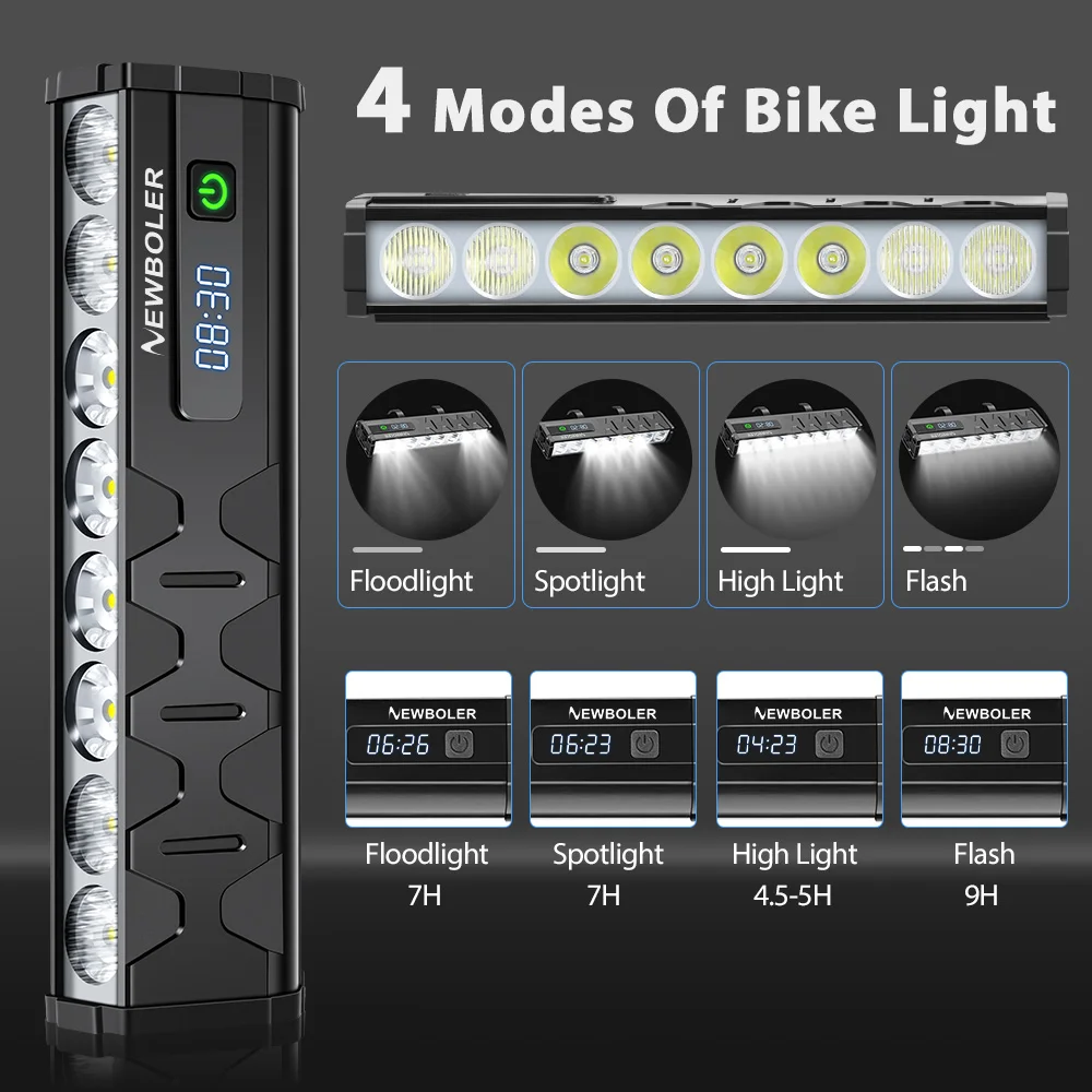 Bike Light 10000mAh Waterproof Flashlight Bicycle Light Front 10000Lumen Type-C Charging MTB Road Cycling Lamp Accessories