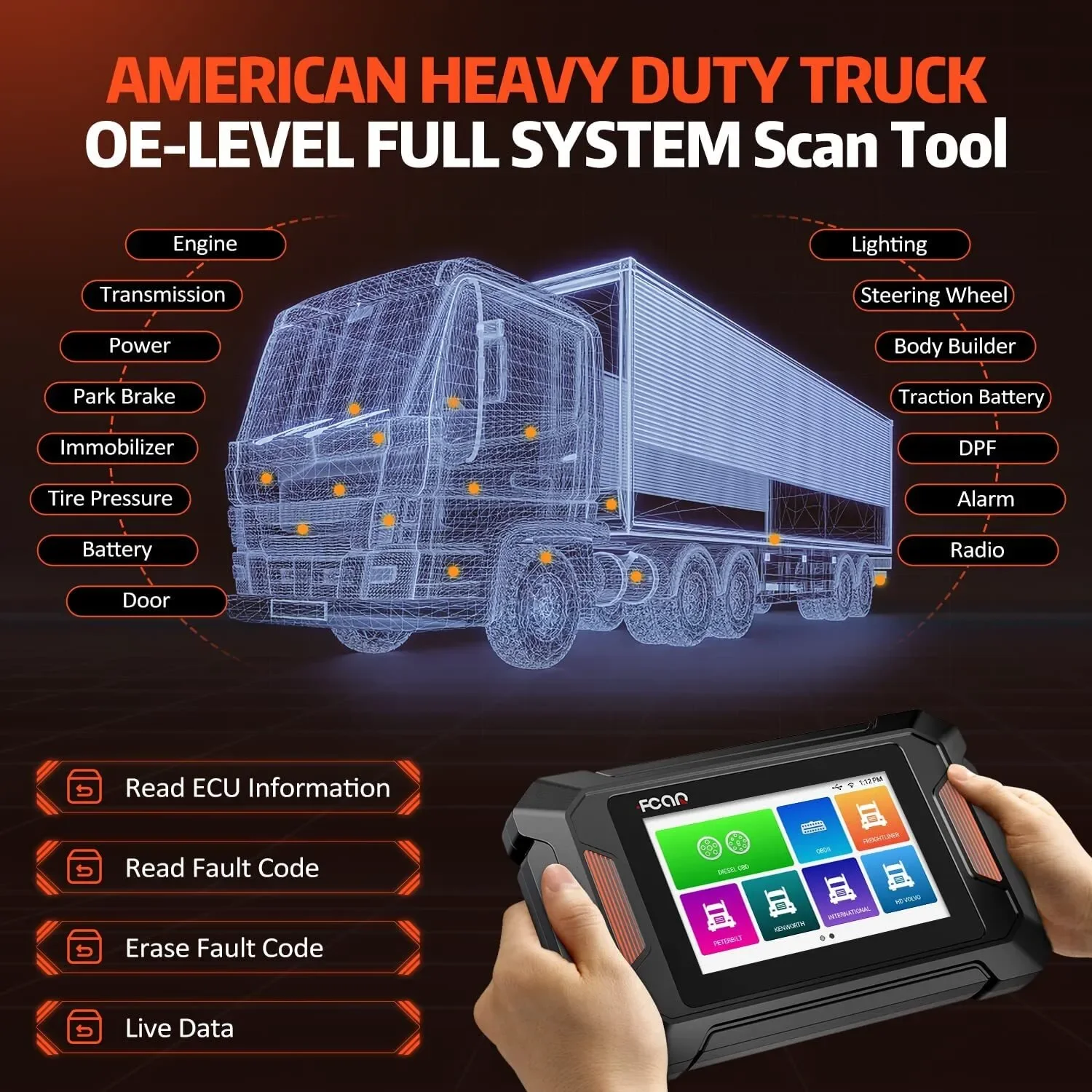 FCAR F801 Diesel Heavy Duty Truck All System Diagnostic Scanner DPF Regen Oil Reset for Volvo Mack International HD OBD Scanner