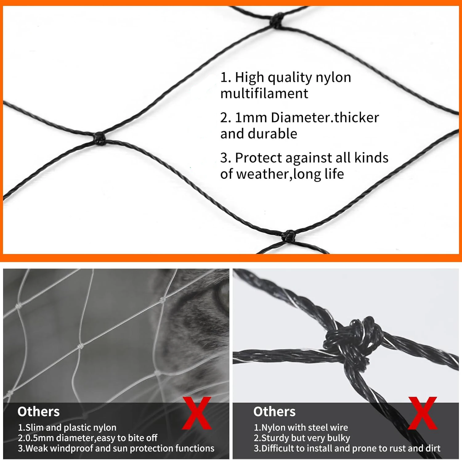 Steel Reinforced Cat Netting for Balcony- Cat Anti Fall Netting,Garden Net Anti Bird Net with Wire,Safety Netting Fence for Pets