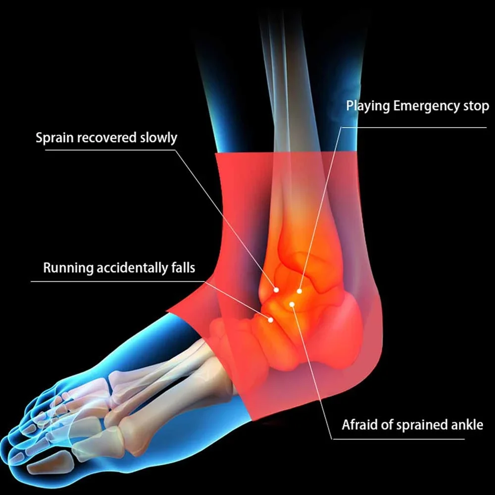 2Pcs Sport Ankle Fixing Supporter Ankle Brace Compression Support Sleeve Elastic Bandage Foot Cuffs Sports Running Socks