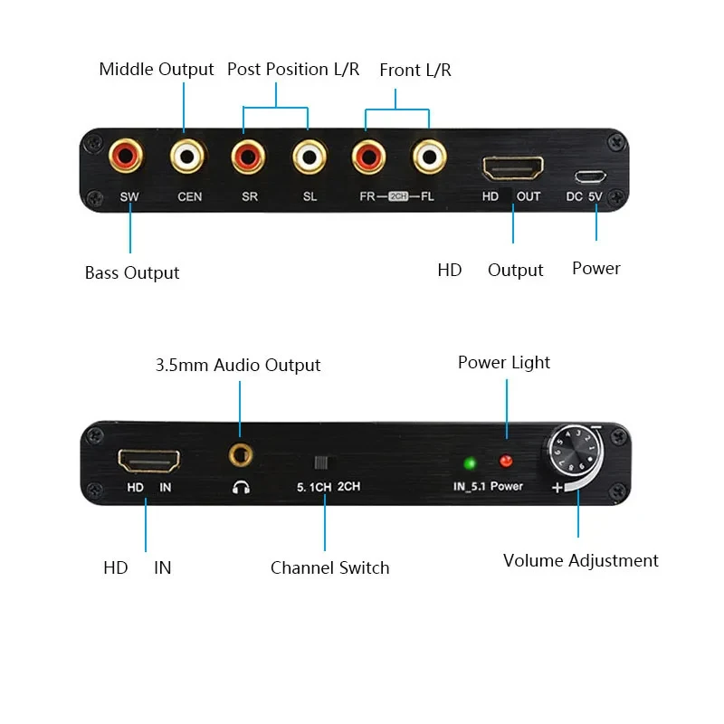 5.1CH HD Audio Extractor Decoder HD to 3.5mm RCA 5.1 Channel Sound Extractor Amplifier Analog Converter for PS4 DVD