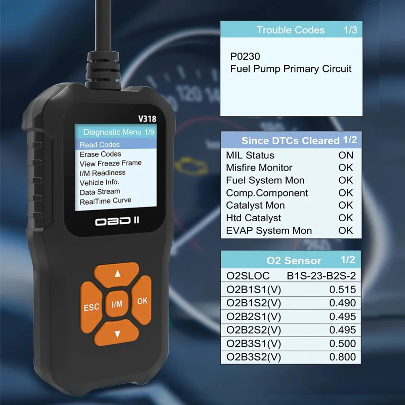 Nowy skaner OBD2 Profesjonalny system silnika samochodowego Diagnostyka Bezpłatna dożywotnia samochodowa czytnik kodów DTC Narzędzie diagnostyczne